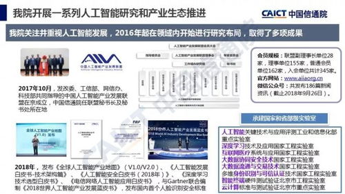 《2018年人工智能基礎軟件開發 產業應用與發展趨勢》